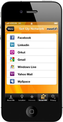 Integration with other social networks
