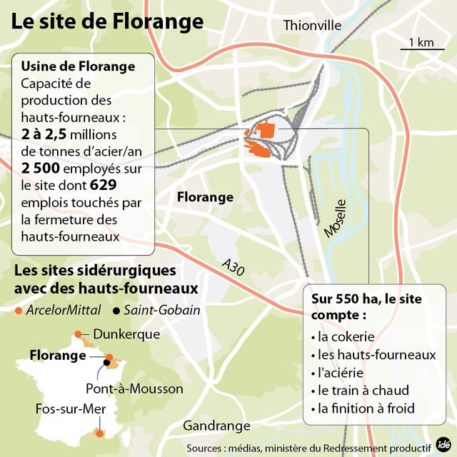 Fermeture des hauts-fournaux à Florange