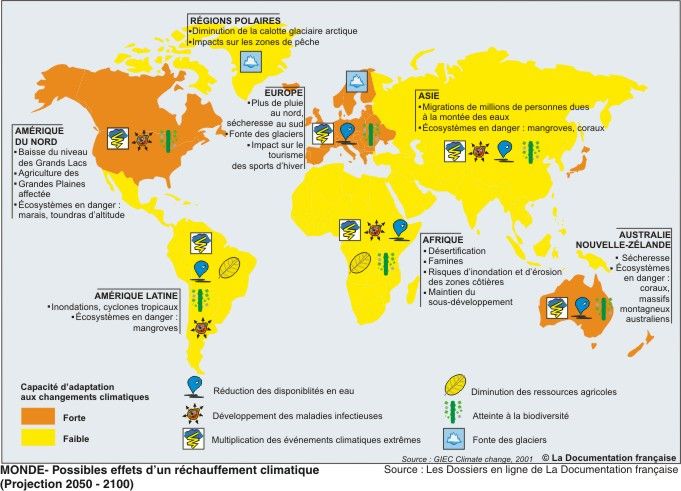 Possibles effets d'un chagement climatique