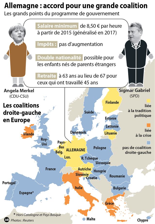 Allemagne : vers une grande coalition