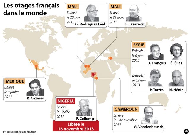 Les otages français dans le monde