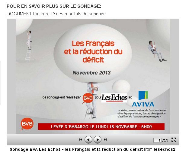 sondage eco