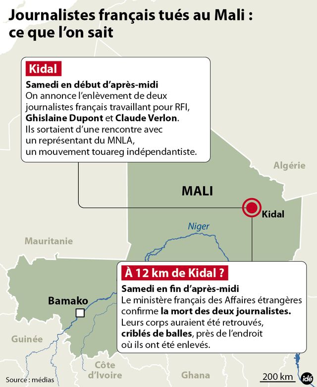 Deux journalistes français tués au Mali