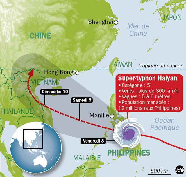 La trajectoire du typhon