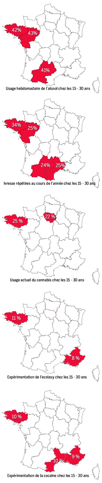 image longueur