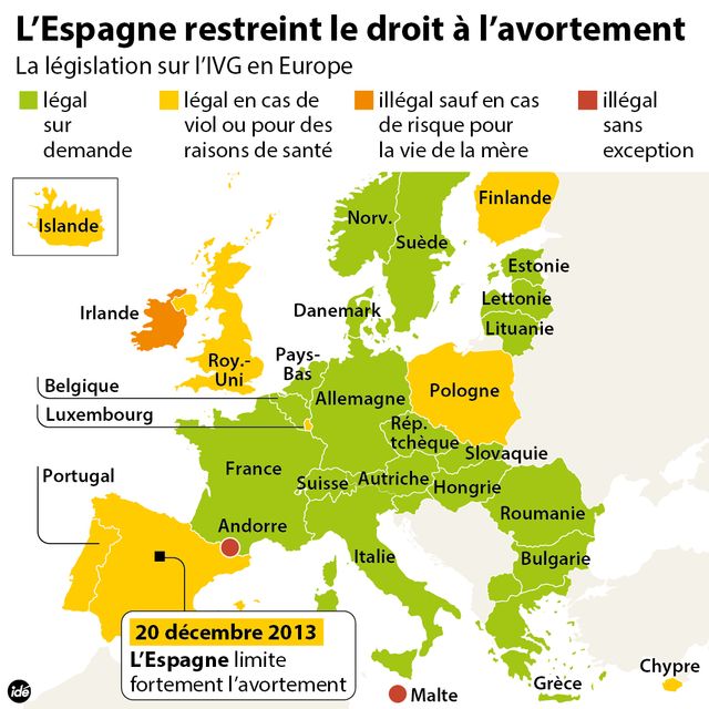 Infographie avortement