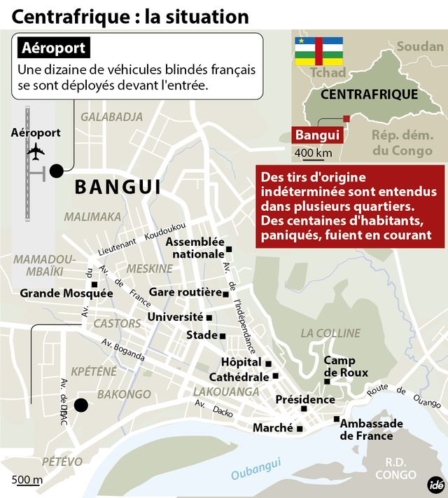 Les troupes française dans Bangui