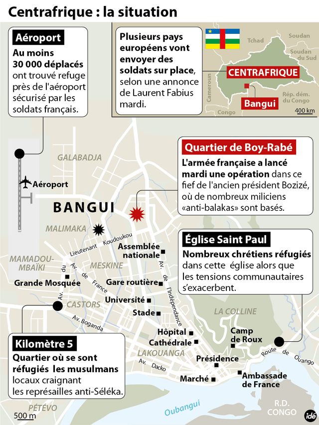 L'opération française à Bangui