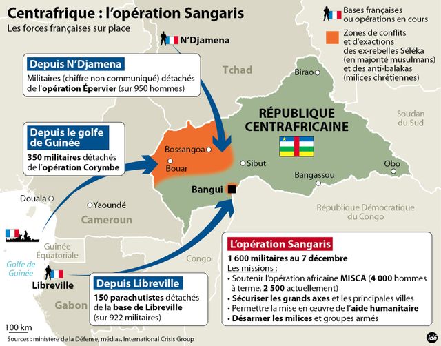 1 600 soldats français en Centrafrique