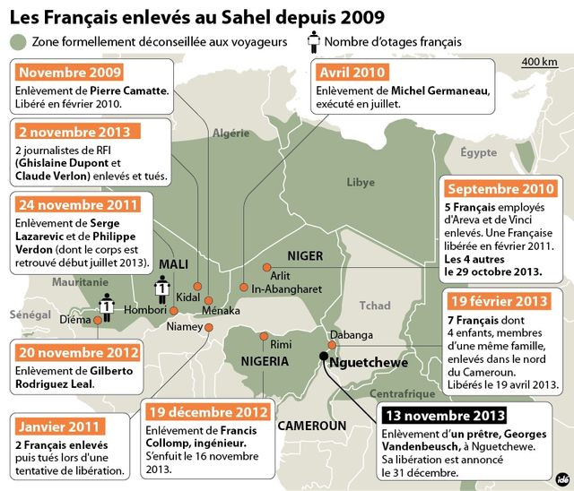 Les otages au Sahel