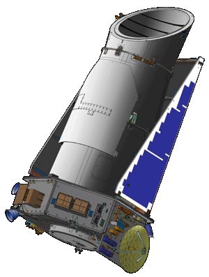 Le satellite Kepler