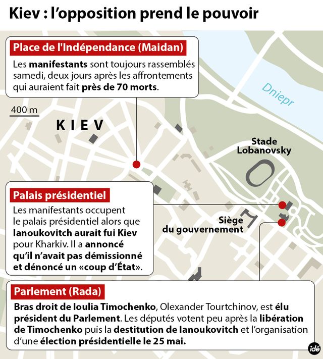 Ukraine : l'opposition prend le pouvoir