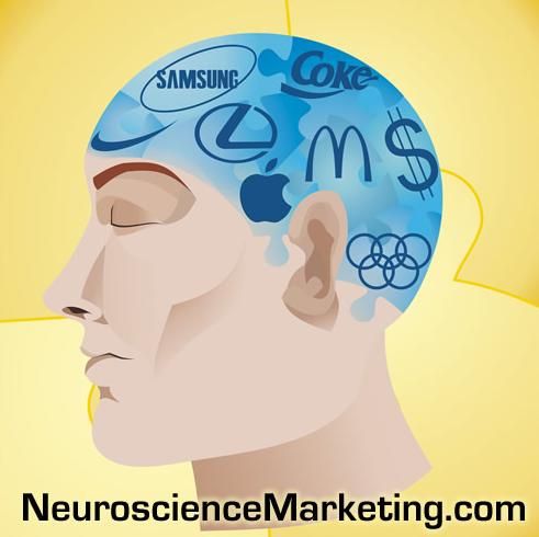 neuromarketing