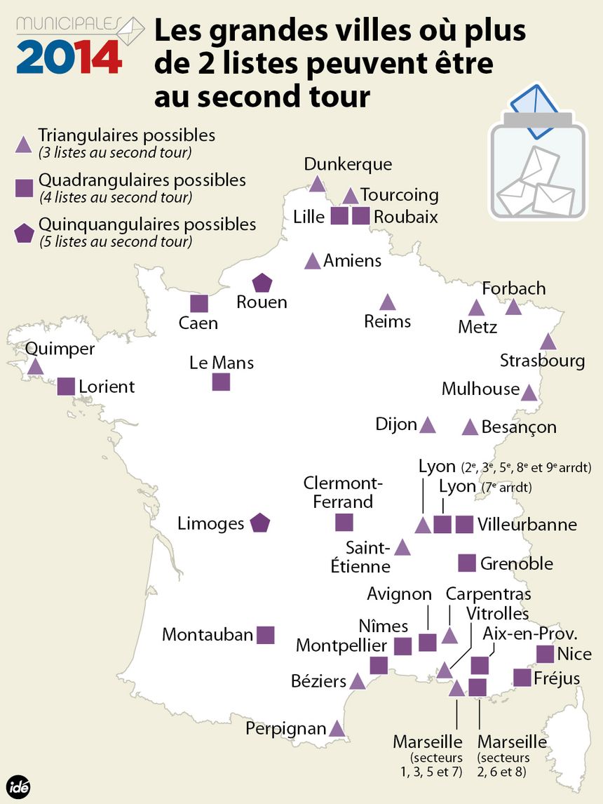 municipales 2014, les triangulaires