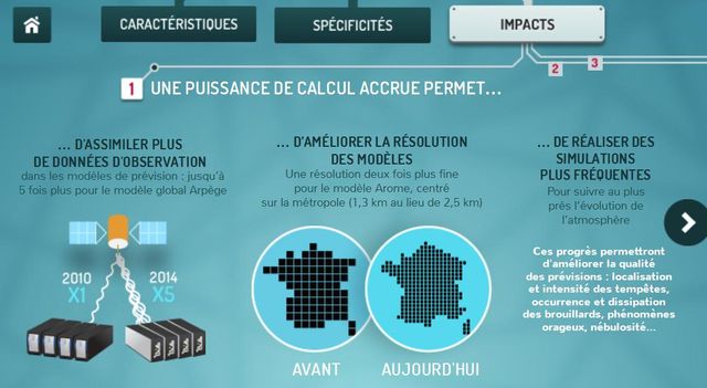 Deux nouveaux supercalculateurs