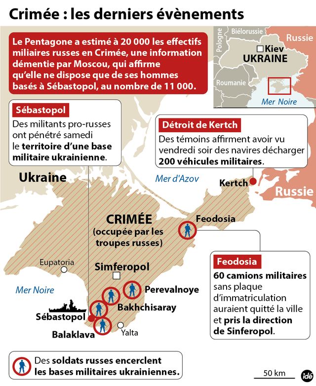 Crimée : les derniers événements