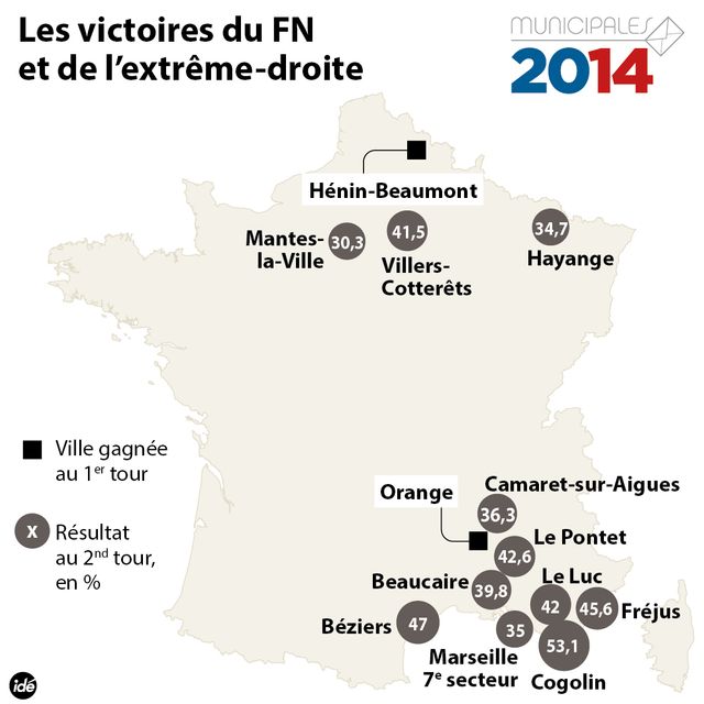 Les villes remportées par le FN