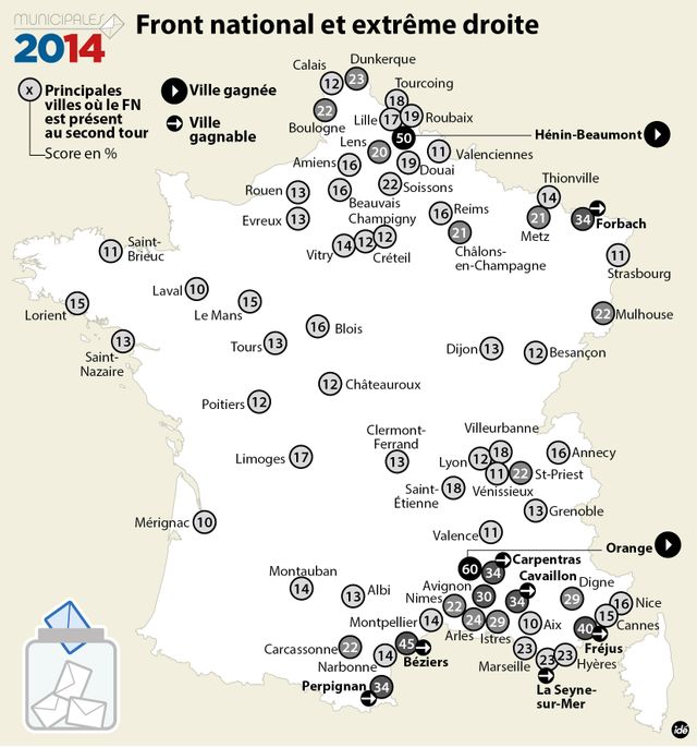 Municipales : le FN au second tour