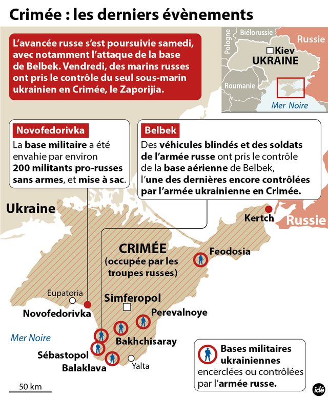 Crimée : les derniers événements