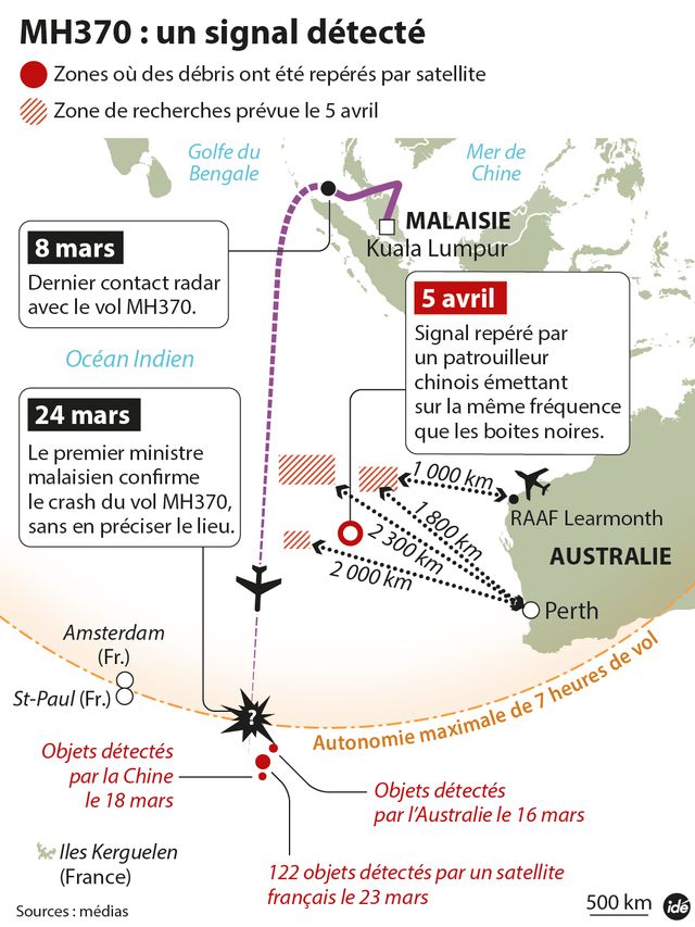 Vol MH370 : un signal détecté