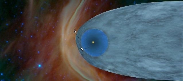 Où se trouve la sonde Voyager ?