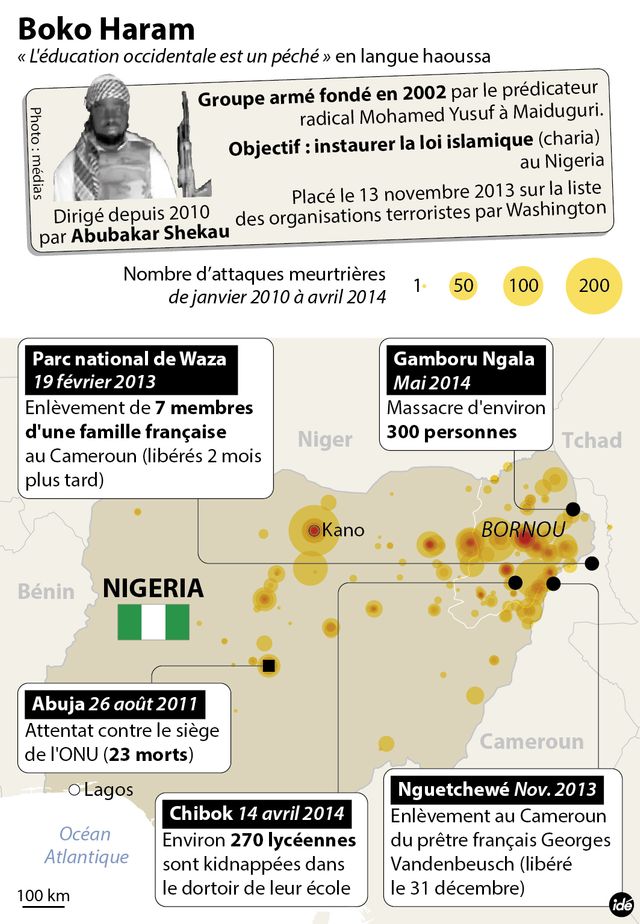Qui est Boko Haram ?