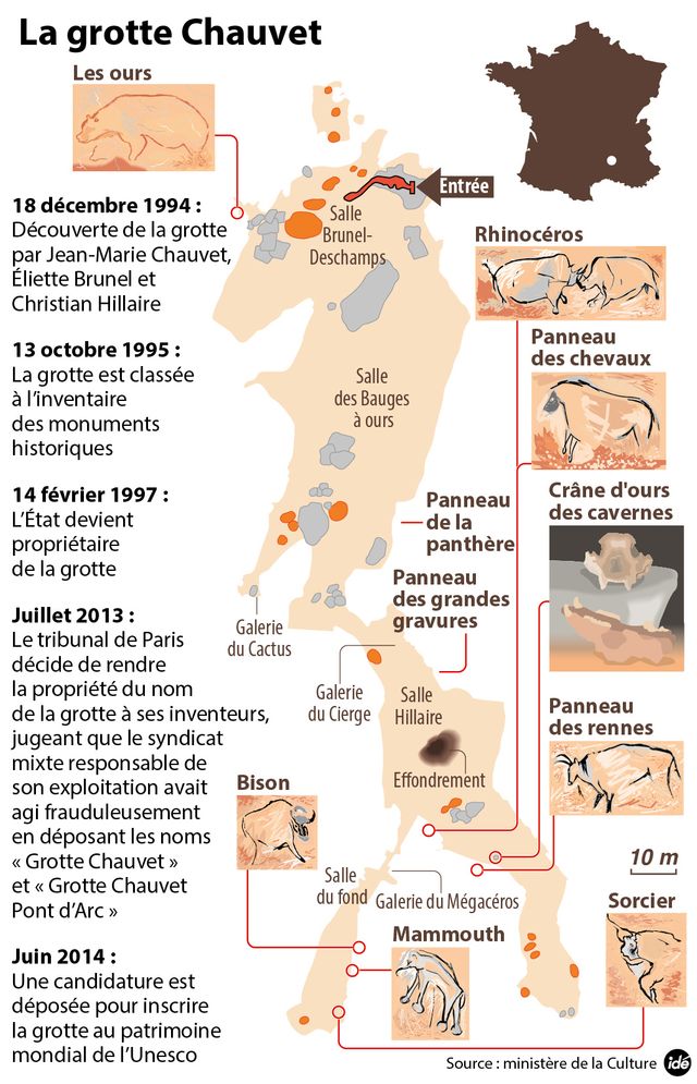 La grotte Chauvet : repères