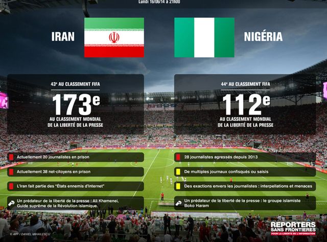 rsf iran nigeria