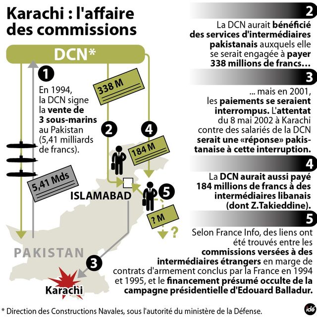 karachi
