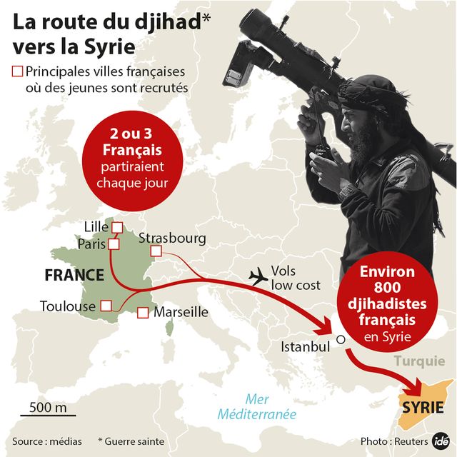 La route du djihad