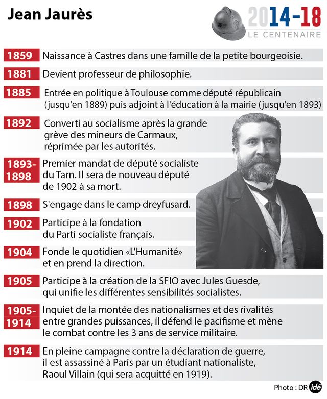 Jaures
