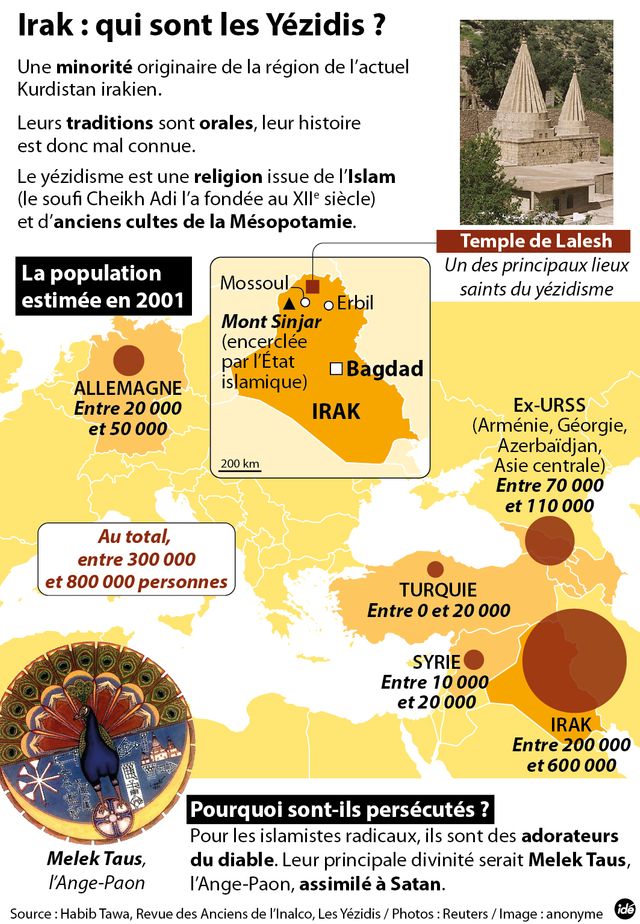 Irak : les Yézidis persécutés par les djihadistes