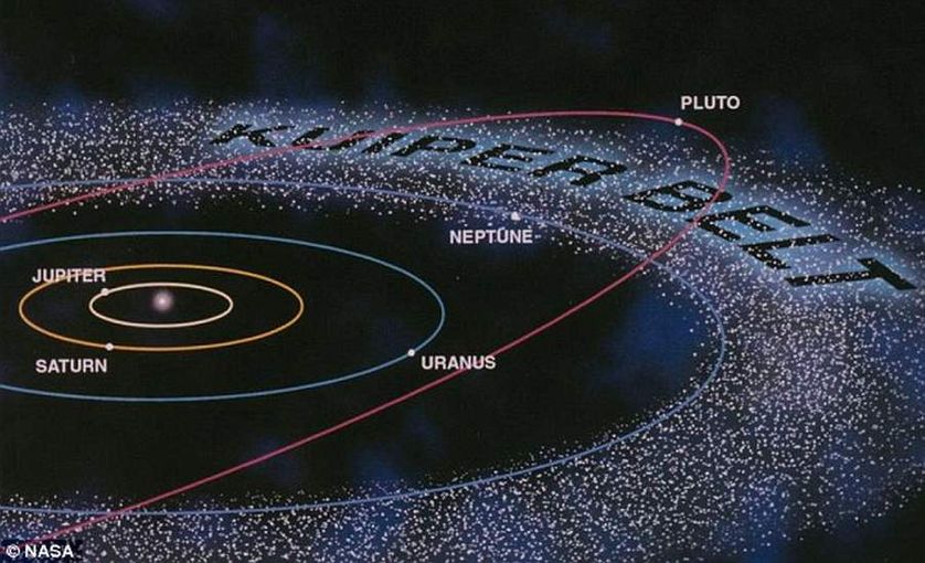 Y a-t-il une Planète X ?