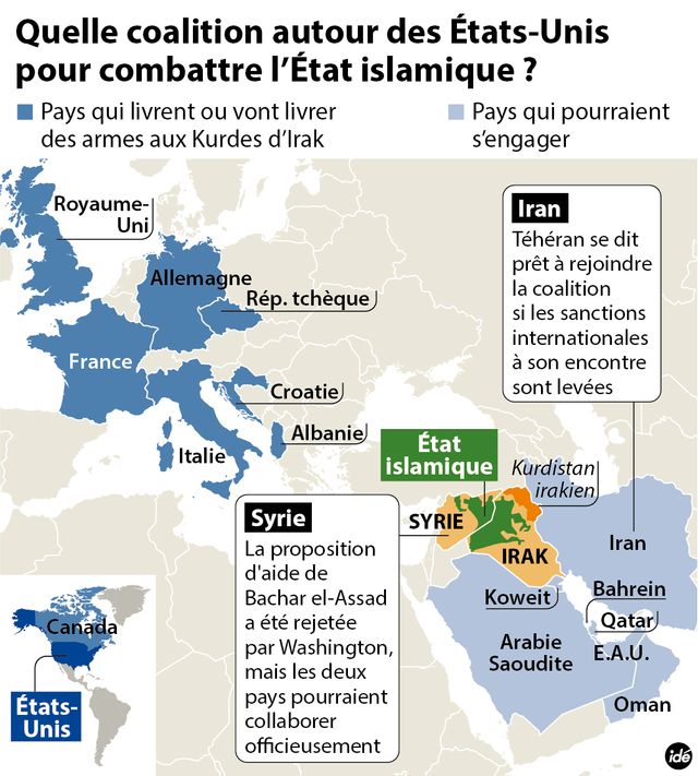 Quelle coalition pour l'État islamique