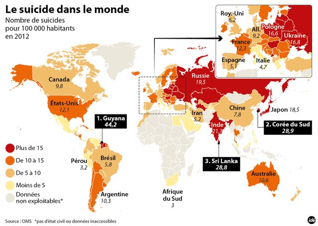 Le suicide dans le monde