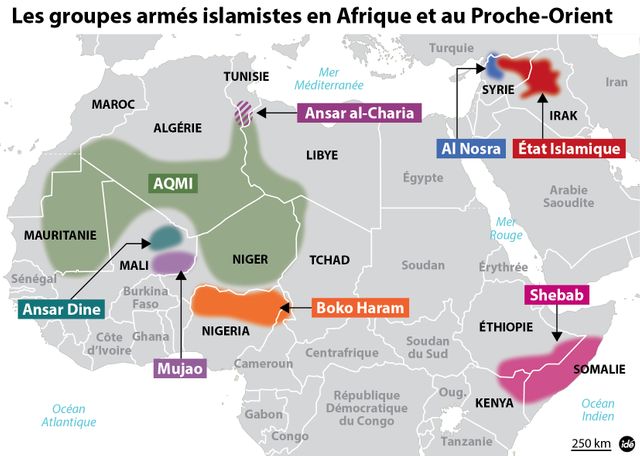 Les groupes islamistes armés