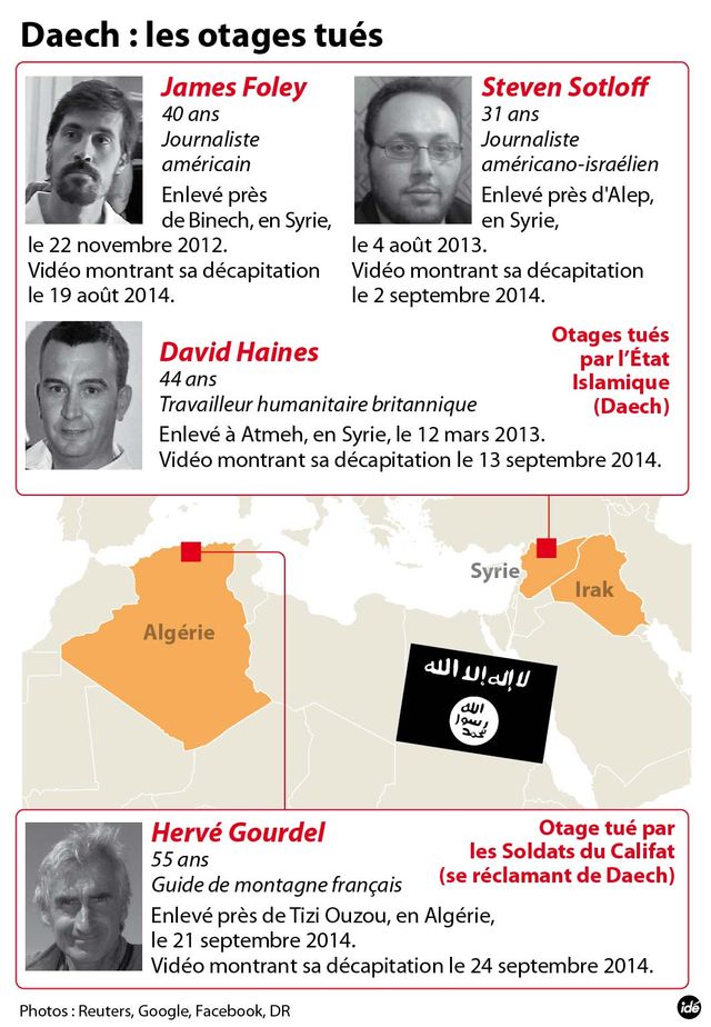 Hervé Gourdel assassiné en Algérie