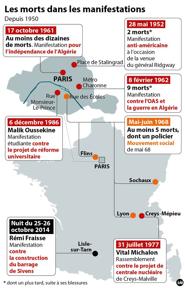 Les morts dans les manifestations depuis 1950