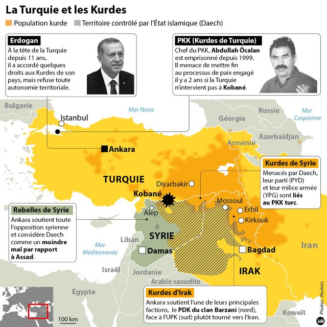 La Turquie hésite à s'engager