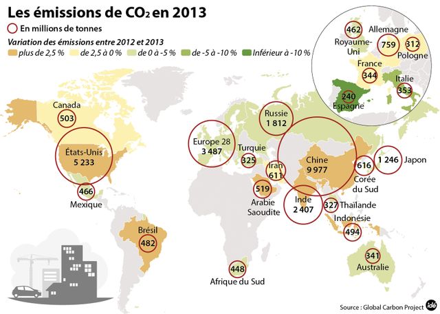 Le plan européen de lutte contre le réchauffement climatique