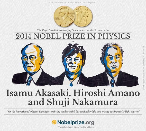 Prix Nobel de Physique