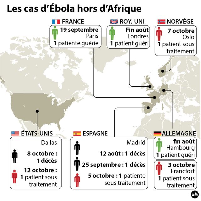 Les cas d'Ebola hors Afrique