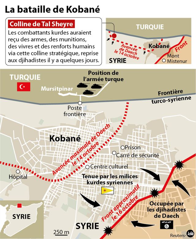 la bataille de kobane