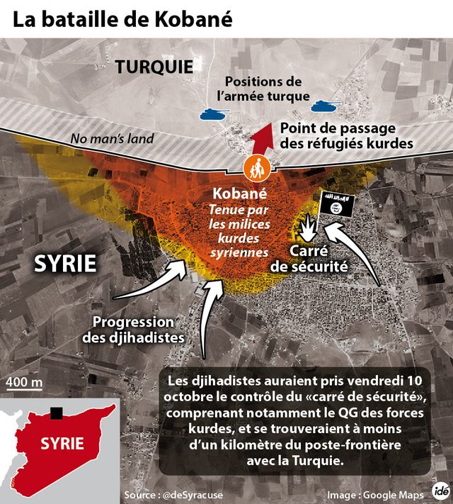 La bataille de Kobané