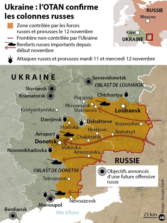 Des colonnes russes en Ukraine