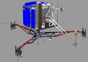 L’atterrisseur Philae