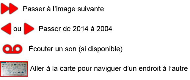 Comment naviguer dans le diaporama ?