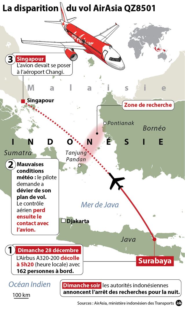 infographie lieu ou a disparu l'airbus AirAsia
