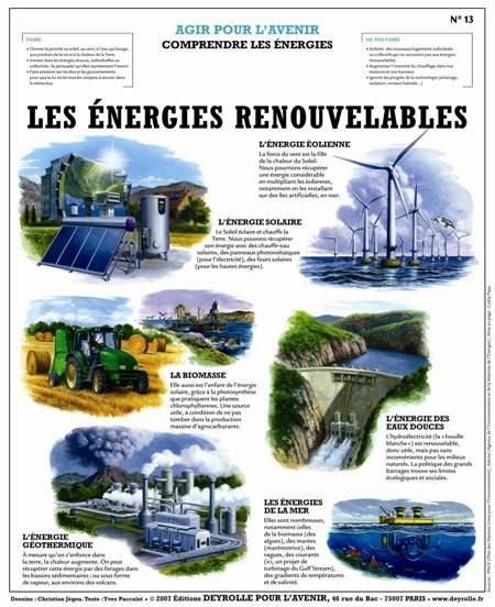 Deyrolle pour l'avenir