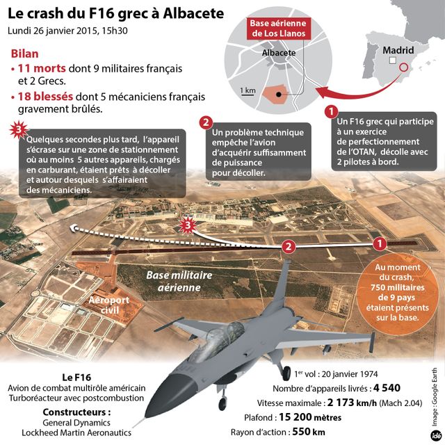 Le crash du F-16 en Espagne